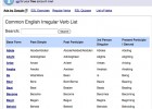 List of the Most Common English Irregular Verbs | Recurso educativo 40596