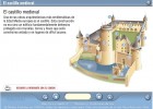 El castillo Medieval | Recurso educativo 43074