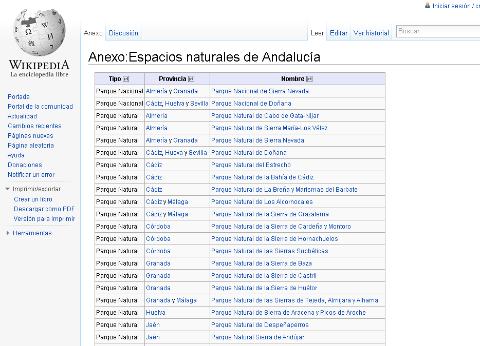 Lista de espacios naturales de Andalucía | Recurso educativo 43423