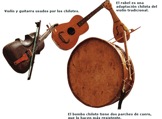 Instrumentos chilotes | Recurso educativo 46111