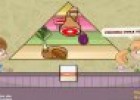 La Pirámide de los Alimentos | Recurso educativo 51699