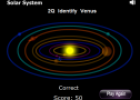 Planets of the Solar System | Recurso educativo 53068