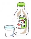 Examen a las marcas de leche españolas | Recurso educativo 54903