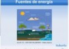 Las fuentes de energía | Recurso educativo 11068