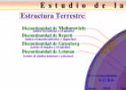 Estructura interna terrestre | Recurso educativo 15601