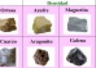 Minerales | Recurso educativo 15671