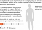 Deshidratación | Recurso educativo 18044