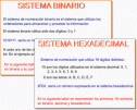Sistema binario | Recurso educativo 20079