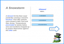 Describing weather | Recurso educativo 20592