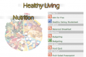 Healthy living | Recurso educativo 28070