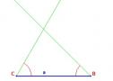 Unidad Didáctica: Triángulos | Recurso educativo 8900