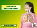 El sistema respiratorio | Recurso educativo 9496
