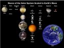 Lunas del Sistema Solar | Recurso educativo 69412