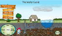 Interactive water cycle | Recurso educativo 70707