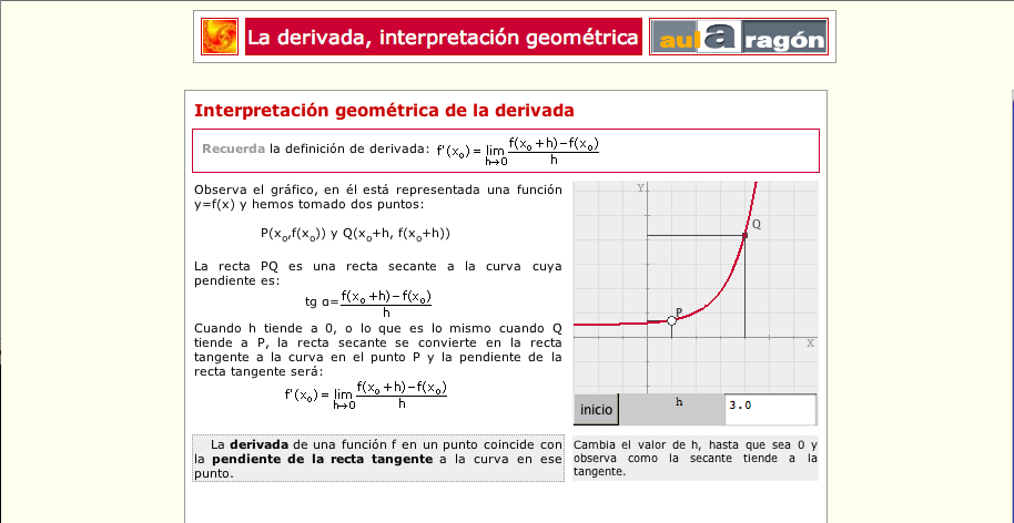 Interpretación geométrica de la derivada | Recurso educativo 92219