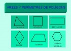 Àrees i perímetres de polígons | Recurso educativo 684624