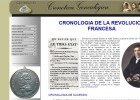 Cronoloxía da Revolución Francesa | Recurso educativo 732759