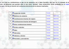 Formulació i nomenclatura. Química inorgànica | Recurso educativo 740218
