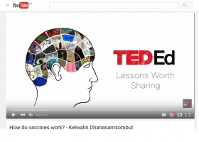 How do vaccines work? | Recurso educativo 742441
