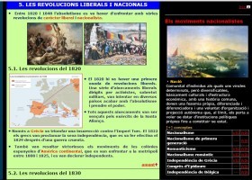 Les revolucions liberals | Recurso educativo 748158