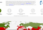 Global Footprint Network | Recurso educativo 750082