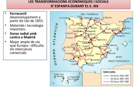 Xarxa de ferrocarril a l'Espanya del segle XIX | Recurso educativo 753923
