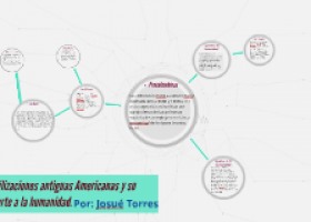 Civilizacións antigas americanas | Recurso educativo 760459