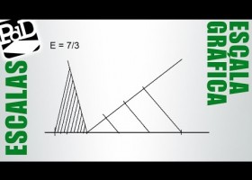 Construir una escala gràfica | Recurso educativo 761396