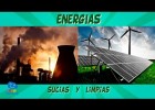 Energies brutes i netes. Com podem millorar la situació actual. | Recurso educativo 769383
