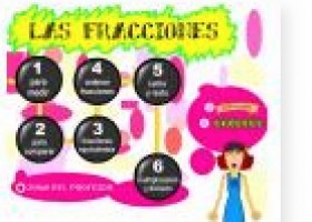 Les fraccions | Recurso educativo 772128