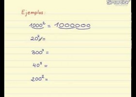Potencias de base 10 | Recurso educativo 772567