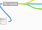 Lo nuevo en mapa mentales para docentes- Coggle | Yo Profesor | Recurso educativo 403287