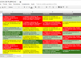Princippia, Innovación Educativa: Crea tus propias rúbricas con GoogleApps | Recurso educativo 682015