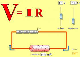 Variables de la ley de Ohm | Recurso educativo 736937