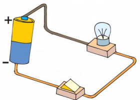 Circuit elèctric | Recurso educativo 775069