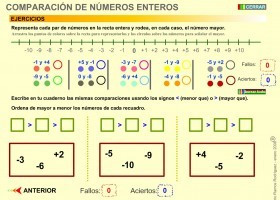 Comparación de números enteros | Recurso educativo 775857