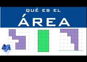 ÁREA qué es el área | Recurso educativo 783930